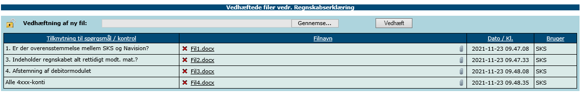 Ny filoversigt i regnskabserklæringen